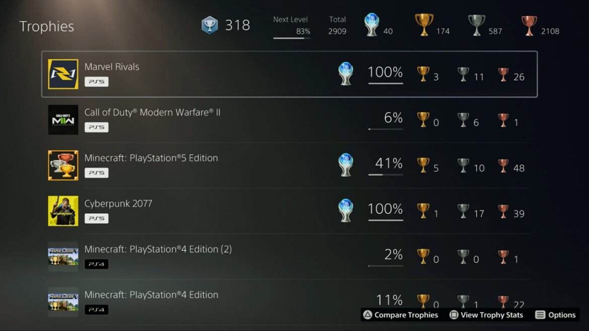 Boost Your Marvel Rivals Account Boost Your Marvel Rivals Account