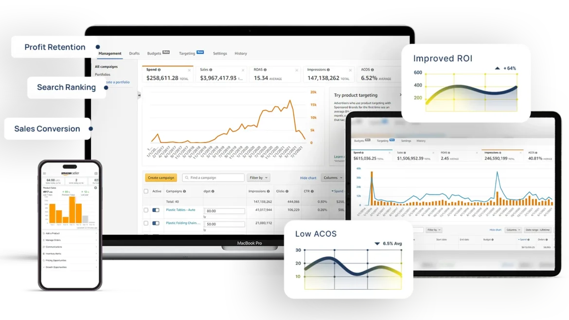 Budget-Friendly Amazon Agency