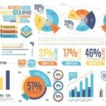 Explore Chart Template Options to Simplify Your Data Presentation