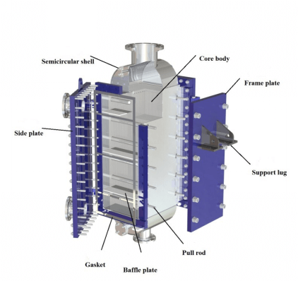 Maintenance Tips for TP Welded Plate Heat Exchangers