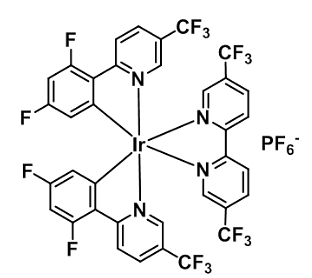 Metal Iridium Catalyst