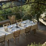 A Foodie’s Guide to South Europe