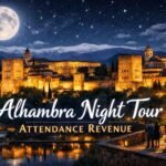 lhambra Night Tour Attendance Revenue