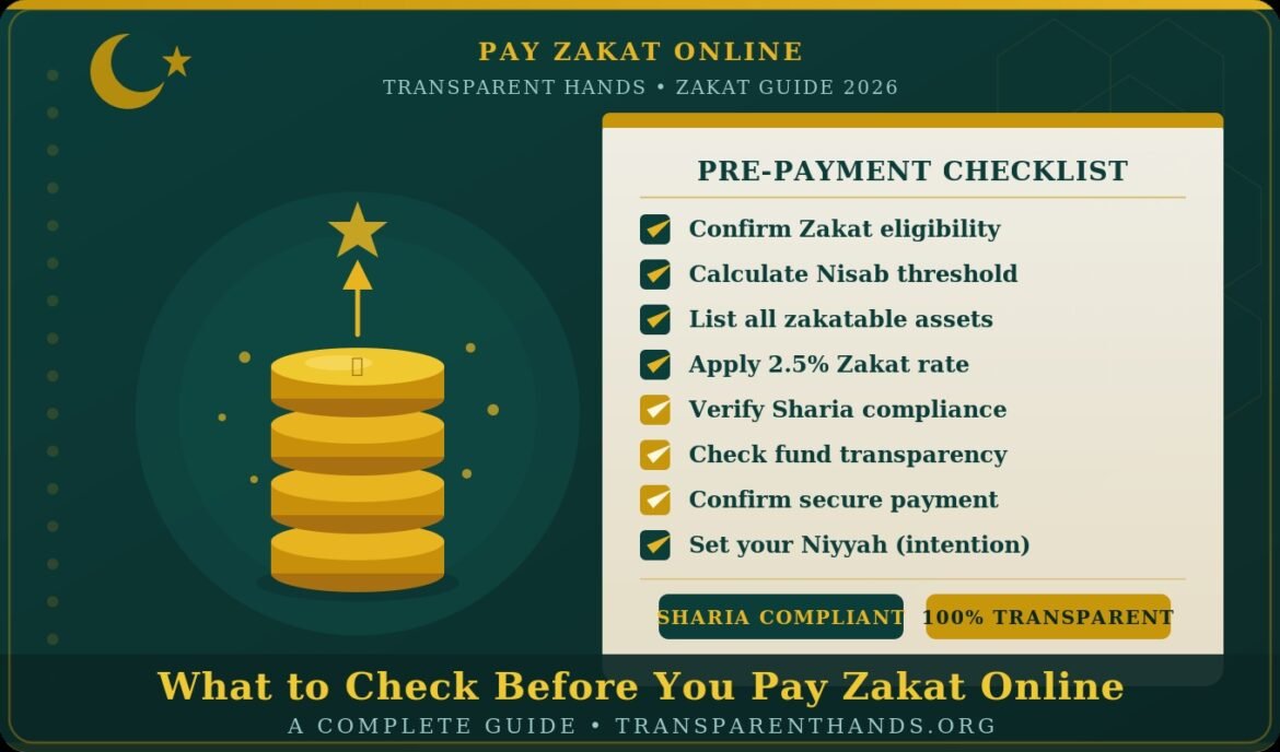 What to Check Before You Pay Zakat Online