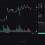 Beyond The Basics: Choosing A Reliable MetaTrader Alternative For Your Brokerage